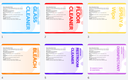 BRANDED CHEMICAL LABEL STICKER