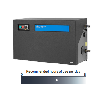 SC UNO 5M 200/1050 L STATIONARY COLD WATER
