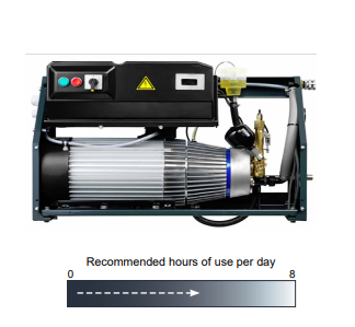NILFISK-SC UNO 7P 180/1200 STATIONARY COLD WATER